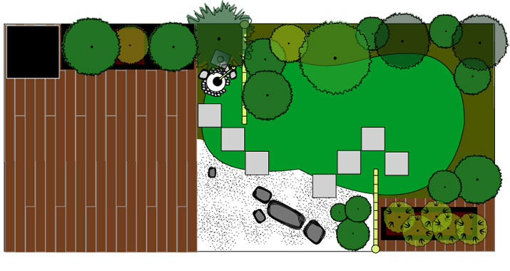 Plan jardin Madame D.