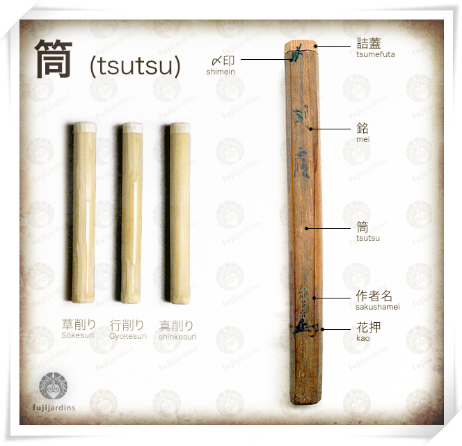 chashaku tsutsu - Nomenclature
